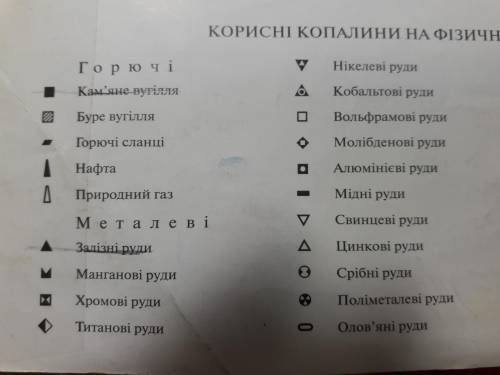 ответить на вопрос: каких природных ресурсов нет в великобритании?