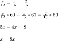 \frac{x}{12}-\frac{x}{15}=\frac{2}{15}\\\\\frac{x}{12}*60-\frac{x}{15}*60=\frac{2}{15}*60\\\\5x-4x=8\\\\x=8x=