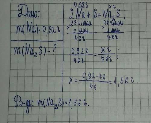 При взаимодействии натрия с серой образуется сульфид натрия: 2na + s → na2s. вычисли, какая масса су