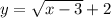 y=\sqrt{x-3}+2