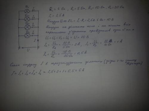 Лампи опорами 4，5，10，20 ом з‘єднано паралельно,визначте напругу на кожній лампі і силу струму на кож