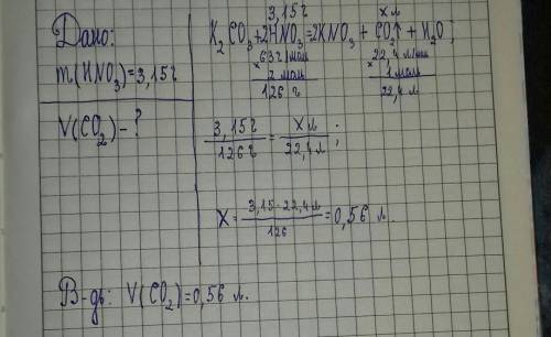 Вычисли, какой объём углекислого газа (н. у.) выделится при взаимодействии карбоната калия с 3,15 г 