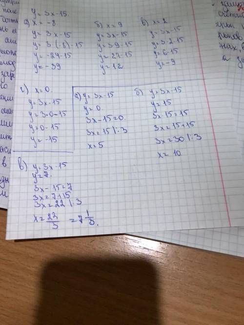 Y=3x-15 y=? если x= -8; 9; 2; 0 x=? если y= 0; 15; 7