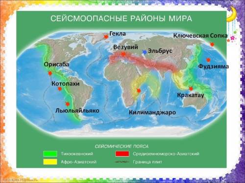 Обозначьте на контурной карте красной штриховкой сейсмоактивные зоны земли. и вулканы: кракатау, клю