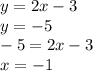 y=2x-3\\y=-5\\-5=2x-3\\x=-1