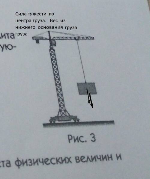 На тросе башенного крана висит железобетонная плита. изобразите разным цветом силу тяжести, действую