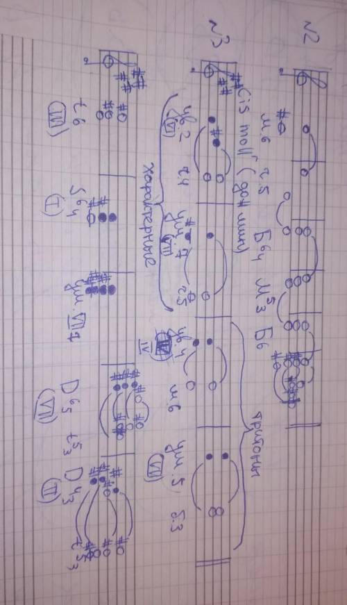 Выпускные билеты для 6 класса в музыкальной школе. не знаю, решают ли это сейчас, но, кто понимает в