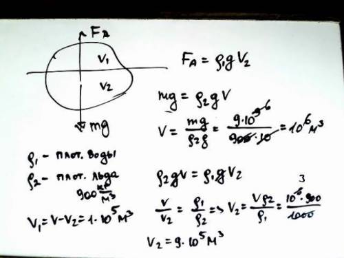 Айсберг (ледяная гора) имеет вес 9-10h. сколько кубичечких метров льда находится под водой,сколько н