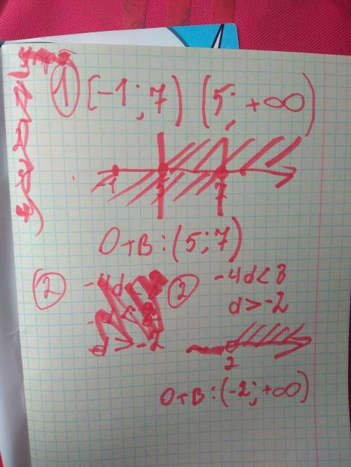 1. найдите пересечение промежутков [-1; 7) и (5; + бесконечность). 1) [-1; 5) 2) (5; 7) 3) [-1; + бе