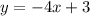 y = - 4x + 3