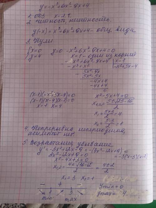 Исследовать функцию и построить её график, y=-x^3+6x^2-9x+4