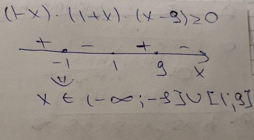 Решите неравенство (1-x^2)(x-9)> =0