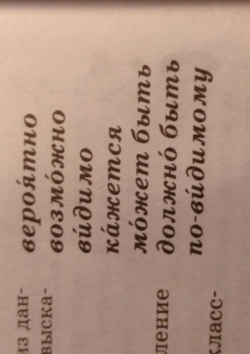 Подчеркните вводные предложения: 1. как известно 2. я думаю 3. как нам кажется 4. на счастье 5. наве