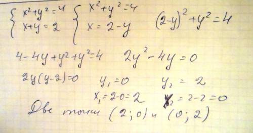 Имеют ли окружность x^2+y^2=4 и мрямая x+y=2 общие точки. если имеют, то укажите их координаты. дайт