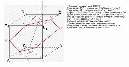 Постройте,,сечение.в кубе abcda1b1c1d1 проведено сечение плоскостью,проходящей через середины рёбер 