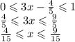 0 \leqslant 3x - \frac{4}{5} \leqslant 1 \\ \frac{4}{5} \leqslant 3x \leqslant \frac{9}{5} \\ \frac{4}{15} \leqslant x \leqslant \frac{9}{15}