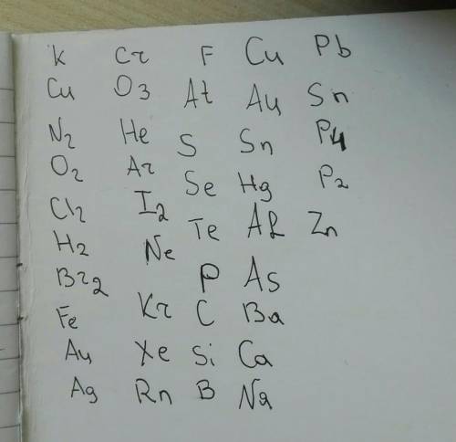 Из предложенных букв латинского алфавита и чисел составь максимально возможное число формул простых 