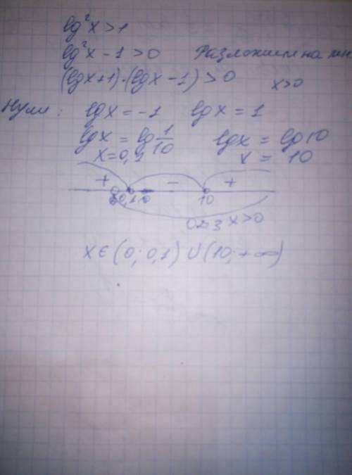 Объясните подробно с пояснениями. lg²x> 1