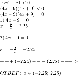 16 {x}^{2} - 81 < 0 \\ (4x - 9)(4x + 9) < 0 \\ (4x - 9)(4x + 9) = 0 \\ 1) \ 4x - 9 = 0 \\ x = \frac{9}{4} = 2.25 \\ \\ 2) \: 4x + 9 = 0 \\ \\ x = - \frac{9}{4} = - 2.25 \\ \\ + + + ( - 2.25) - - - (2.25) + + + _x \\ \\ OTBET: \: x \in ( - 2.25; \:2.25)