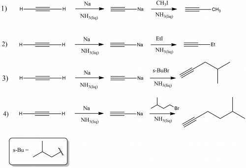 Используя ацетилен нужно получить следующие углеводороды: метилацетилен, этилацетилен, 4-метил-1-пен