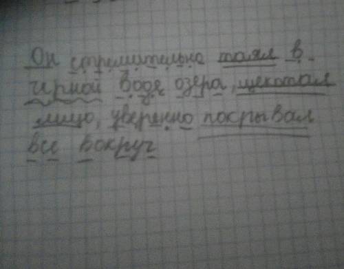 Синтаксический разбор предложения : он стремительно таял в чёрной воде озера,щекотал лицо,уверенно п