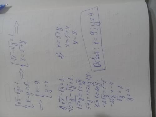 Подробно решите систему уравнений: √x-√y=1 x-y=5