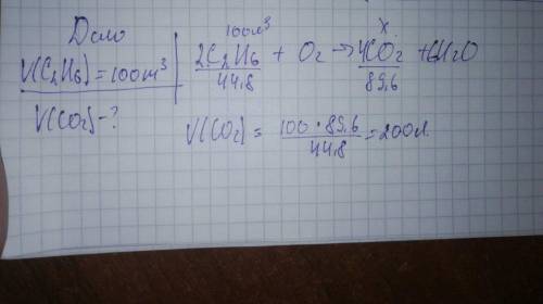 Укажіть обєм карбону 4 оксиду м3, який утвориться під час згорання 100 м3 етену . це 50, 110, 200, 2