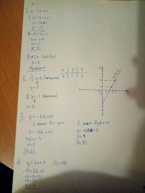 Вариант 1. функция задана формулой  y  = -3x+ 1. определите: значение функции, если значен