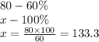 80 - 60\% \\ x - 100\% \\ x = \frac{80 \times 100}{60} = 133.3