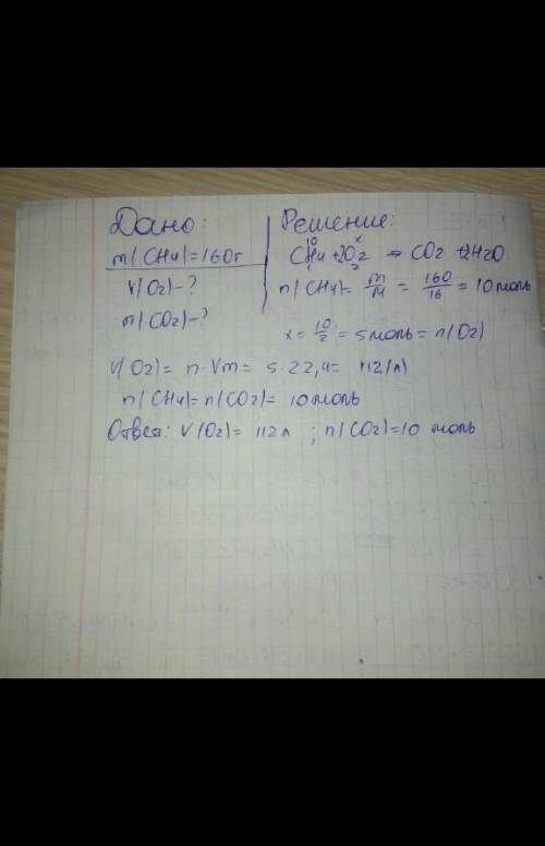 Вычислите сколько литров кислорода потребуется для сжигания 160 г метана? какое количество вещества 