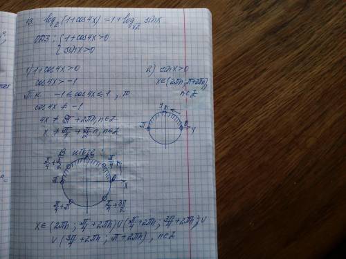 Решить в файле log2(1+cos4x)=1+log√2 sinx