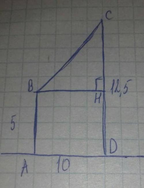 Высоты двух вертикальных столбов равна 5 и 12,5 м. расстояние между ними 10 м. найдите наименьшую дл