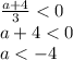  \frac{a + 4}{3} < 0 \\ a + 4 < 0 \\ a < - 4