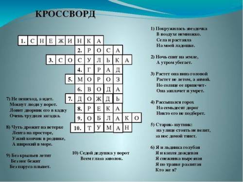 15 вопросов про воду с ответами.кроссворд