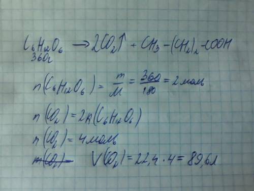 Вычислите объём углекислого газа (н. который образуется при маслянокислом брожении глюкозы массой 36