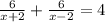 \frac{6}{x+2} +\frac{6}{x-2} =4