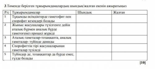 8 сынып Биологиядан көмек керек​