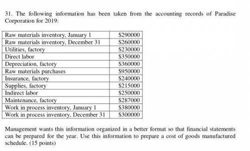 Prepare cost of goods manufactured shedule. Полное задание в скриншоте