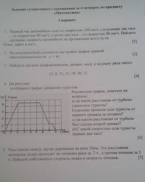 Соч по математике 6 класс 4 четверть