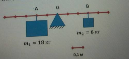 СОЧ На рисунке показан рычаг, на концах которого уравновешены грузы с разными массами.(g=