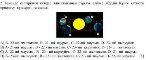 Төменде келтірілген күндер жиынтығынан сүретке сәйкес Жердің Күнге қатысты орналасу күндерін таңдаңы