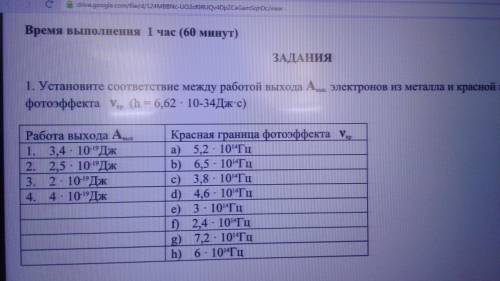 СОЧ эффекта νкр (h = 6,62 · 10-34Дж·с)Установите соответствие между работой выхода Авых электронов и