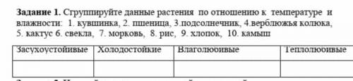 Сгруппируйте данные растения по отношению к температуре ивлажности 1 кувшинка, 2. пшеница, 3 подсолн