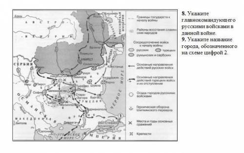 8. Укажите главнокомандующего русскими войсками в данной войне. 9. Укажите название города, обозначе