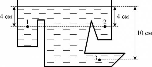 С Р О Ч Н О В изображённый на рисунке сосуд сложной формы налита вода плотностью 1000 кг/м3. Считайт