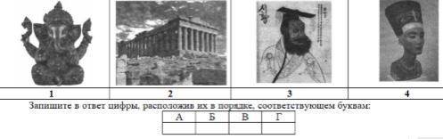 А) Древ­ний Еги­пет В) Древний Китай Б) Древняя Индия Г) Древ­няя Греция Каждая из иллюстраций, прив