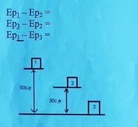 Задача. Найти разность потенциальных энергий кубиков 1, 2, 3, если их масса по 1кг​