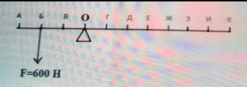 На рисунке 3 показан рычага) изобразите силу 300 H ,таким образом, чтобы рычаг находился в равновеси