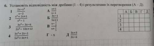 Установіть відповідність між дробами (1-4) і результатами їх перетворення....... ів тььььь​