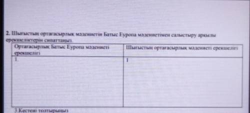 2. Шығыстың ортағасырлық мәдениетін Батыс Еуропа мәдениетімен салыстыру арқылыерекшеліктерін сипатта